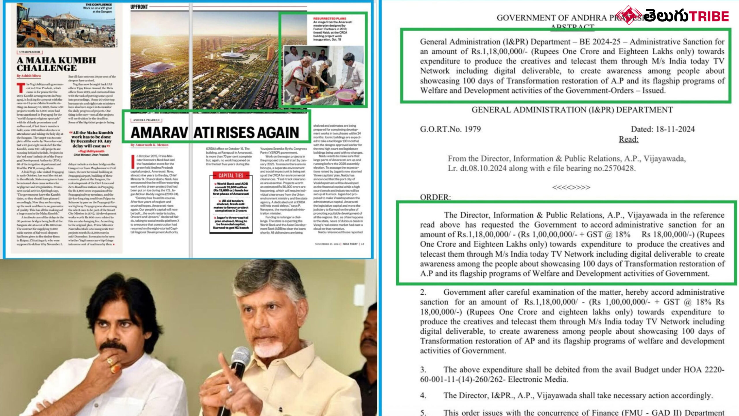 Coalition’s Media Spending: How Andhra Pradesh Taxpayer Money is Being Used